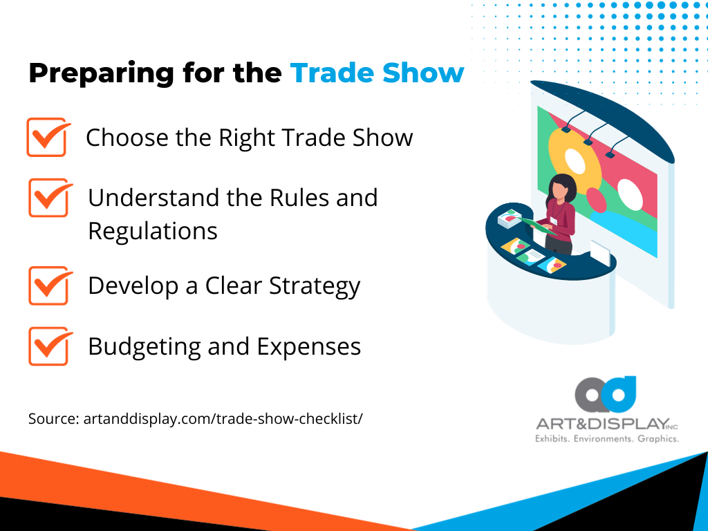 A First-Time Exhibitor'S Guide To Trade Shows 2 Trade show preparation checklist